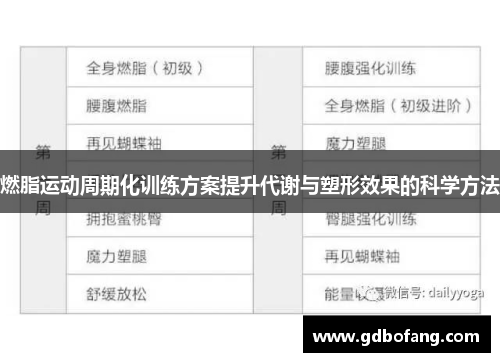 燃脂运动周期化训练方案提升代谢与塑形效果的科学方法
