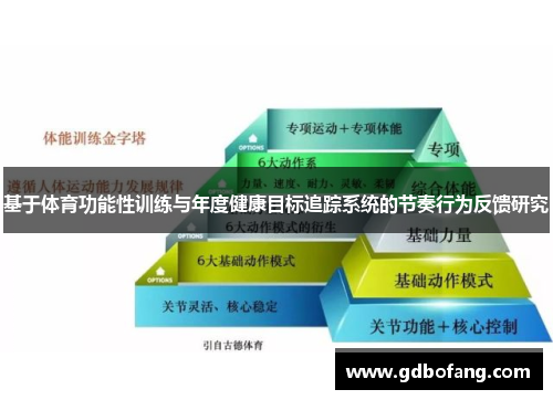 基于体育功能性训练与年度健康目标追踪系统的节奏行为反馈研究