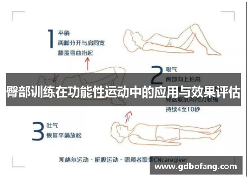 臀部训练在功能性运动中的应用与效果评估