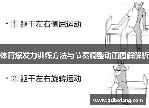 体育爆发力训练方法与节奏调整动画图解解析